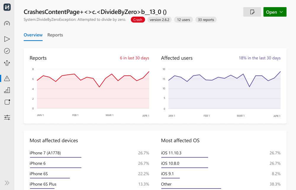 visual studio for mac connect ios to azure